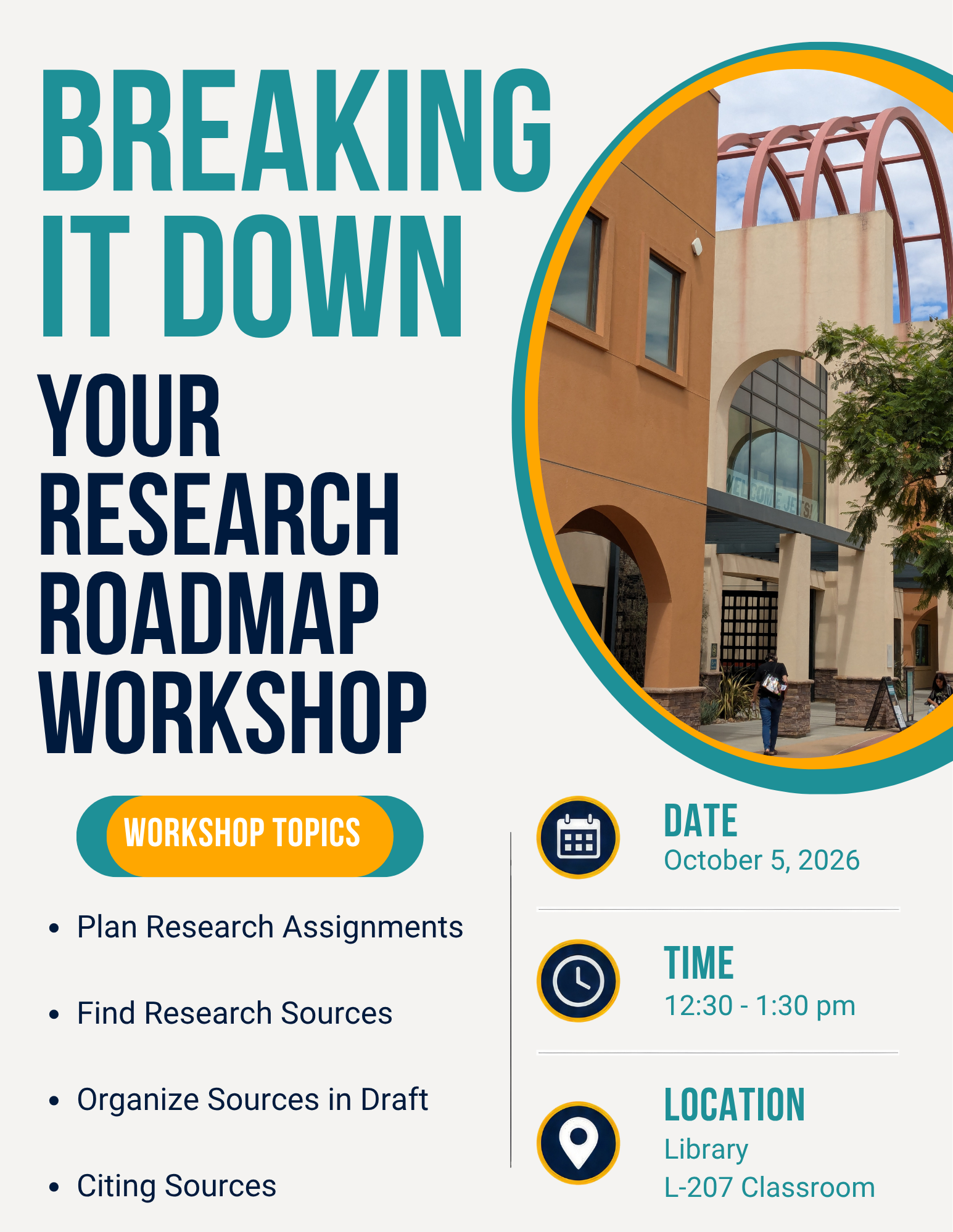 Research Roadmap Workshop on October 5, 2026 from 12:30-1:30pm in the Library L-207. Workshop topics include plan research assignments, find research sources, organize sources in draft, and citing sources.