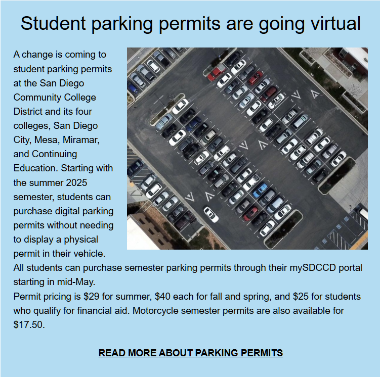 Starting Summer 2025, parking permits will be digital. Permits can be purchased through their mySDCCD portal starting mid-May. Permit pricing is $29 for summer, $40 each for fall and spring, and $25 for students who qualify for financial aid. Motorcycle permits are $17.50.
