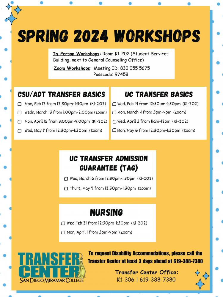 Transfer Center Workshop Flyer for Spring 2024
