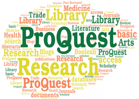 Library Workshops San Diego Miramar College