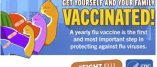 Flu shots